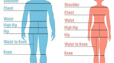 SIZE CHARS