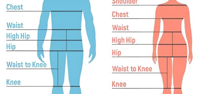 SIZE CHARS